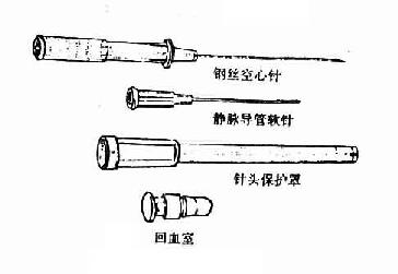 静脉留置针