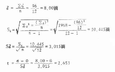 二、成对资料样本均数的比较