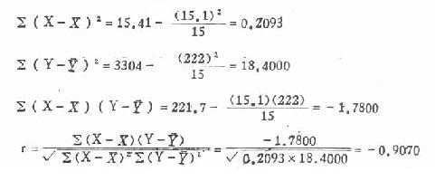 二、相关系数的计算及假设检验