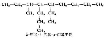 四、烷烃的命名