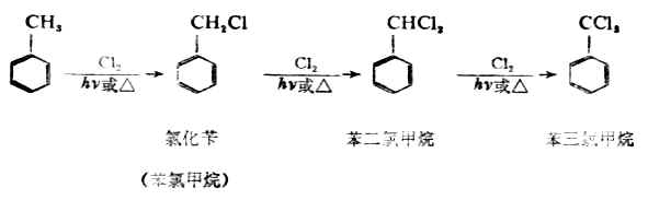 三、苯及其同系物的性质