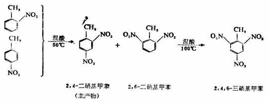 三、苯及其同系物的性质