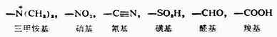 五、苯环上亲电取代的定位规律