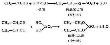 三、醇的性质