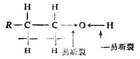 三、醇的性质