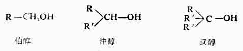 一、醇的分类