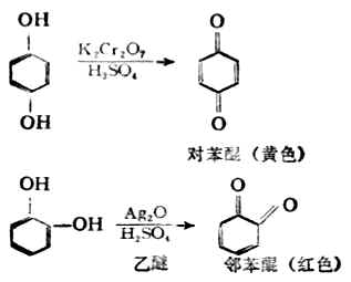 二、酚的化学性质