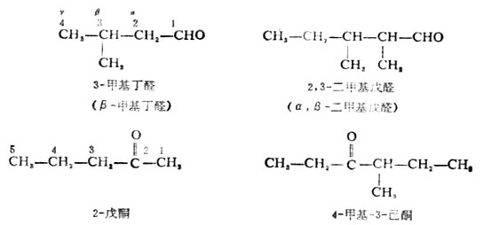 二、醛和酮的命名