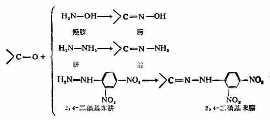 四、醛、酮的化学性质