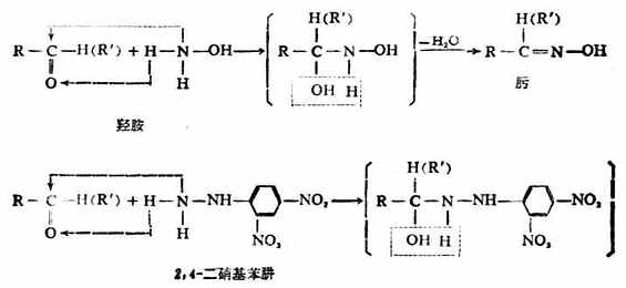 四、醛、酮的化学性质