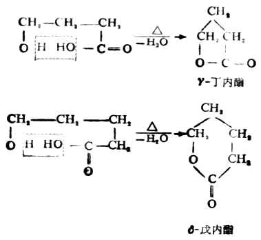 四、羟基酸的化学性质