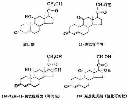 三、甾族化合物