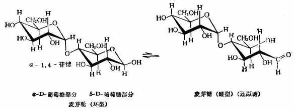 一、二糖的结构和性质