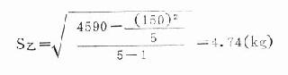 三、方差（variance）和标准差（standard deviation）