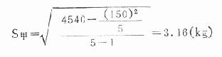 三、方差（variance）和标准差（standard deviation）